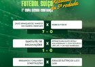 Confia os resultados da 5ª rodada  e a próxima rodada do Campeonato Municipal de Futebol Suíço de  Nova Santa Rosa