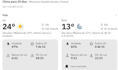 Final de agosto e início de setembro  teremos dias quentes sem chuva