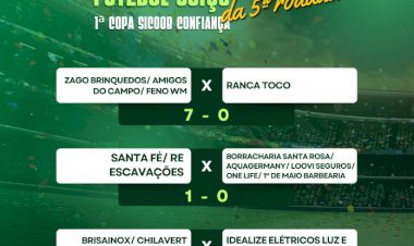 Confia os resultados da 5ª rodada  e a próxima rodada do Campeonato Municipal de Futebol Suíço de  Nova Santa Rosa