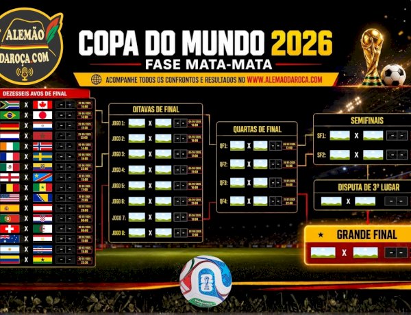 Copa do Mundo 2026 entra na reta decisiva com fase mata-mata inédita e 32 seleções na briga pelo titulo