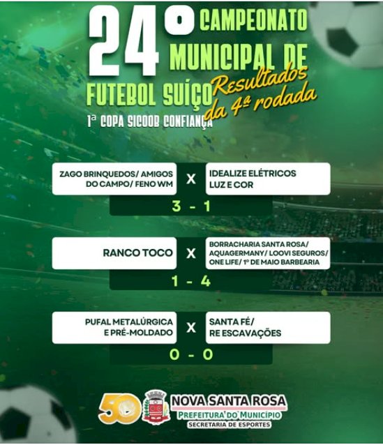 Confira os resultados e a próxima rodada do  municipal de suíço de Nova Santa Rosa