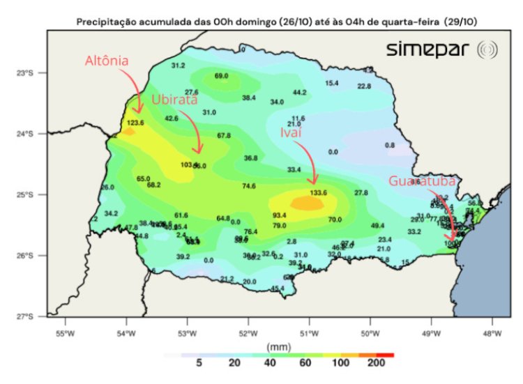 Chuva supera 100 mm em diversas regiões do Paraná, aponta Simepar